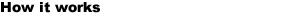 How the Force Modulator™ works.